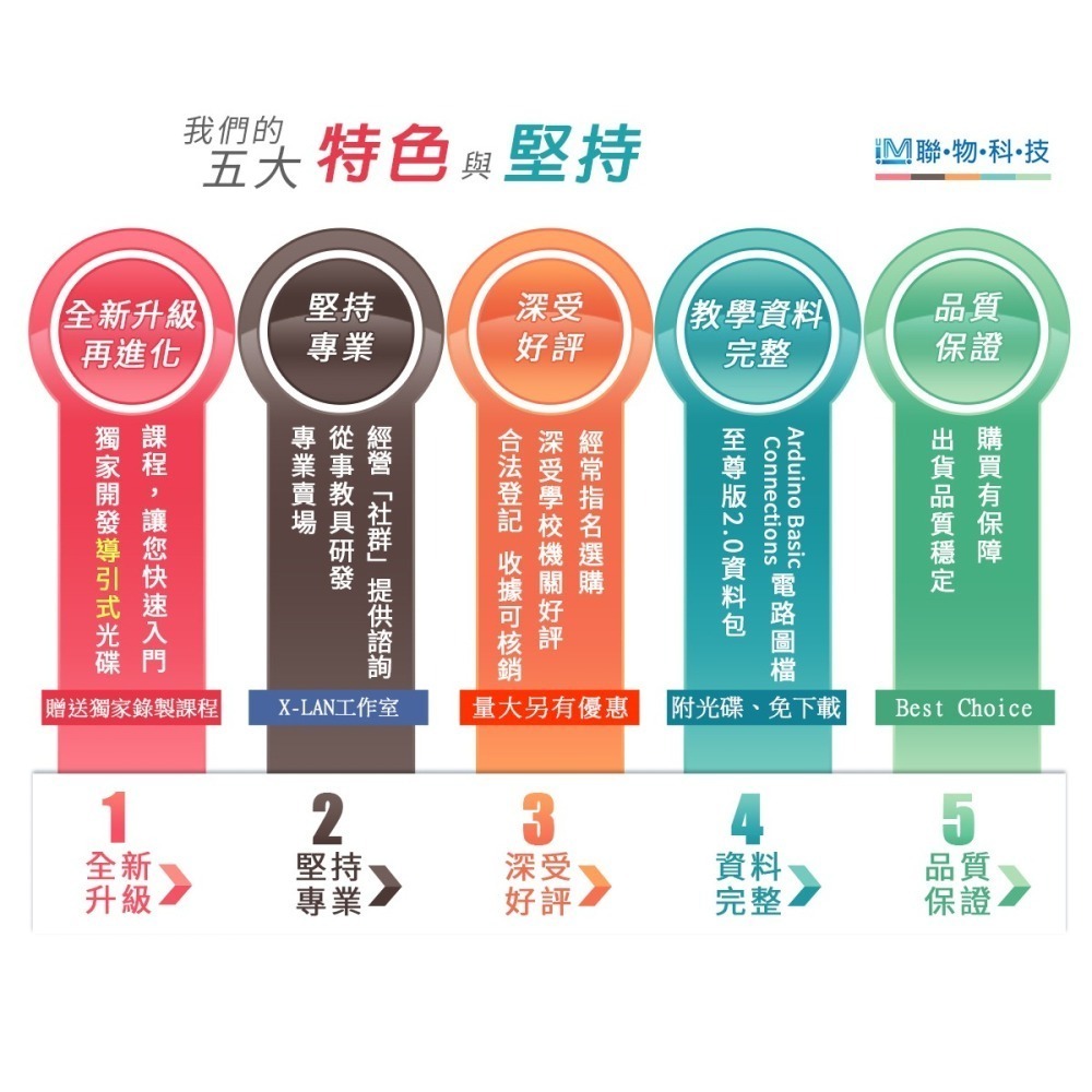 [X-LAN] 2026 Arduino 進階版 (52 種品項) 學習套件 (送線上課程) 從入門到進階皆宜-細節圖3