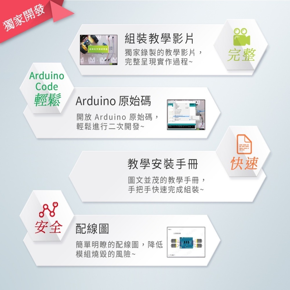 [X-LAN] 獨家 Arduino 無線遙控機械手臂車三合一學習套件 4輪 四輪-細節圖5