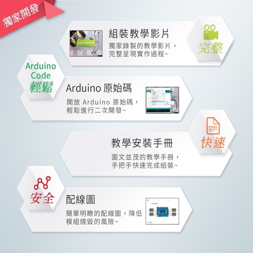 [X-LAN] 獨家 Arduino 無線遙控機械手臂車三合一學習套件 4輪 四輪-細節圖5