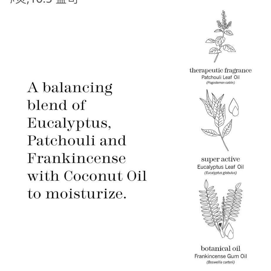 英國This works in the zone shower gel 沐浴露 300mL-細節圖5