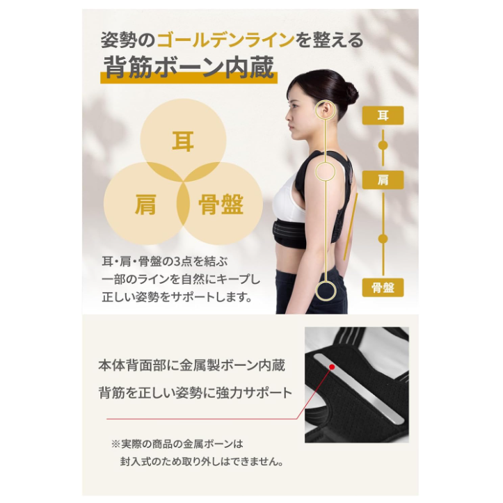 日本 Dr.Maxam 熱銷款 姿態支撐帶-細節圖2