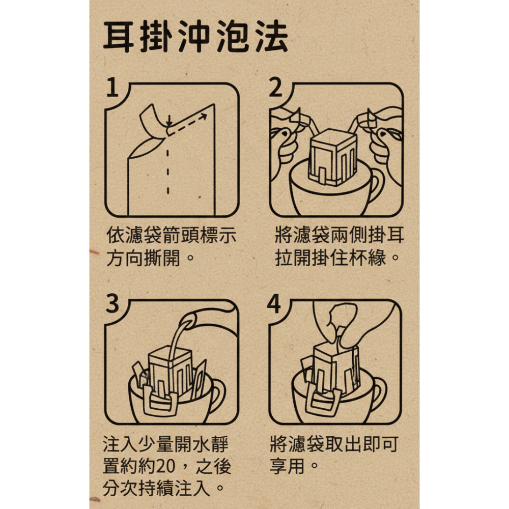 阿拉比卡 非洲藝伎 濾掛咖啡 10入(盒裝/單包裝)-細節圖2