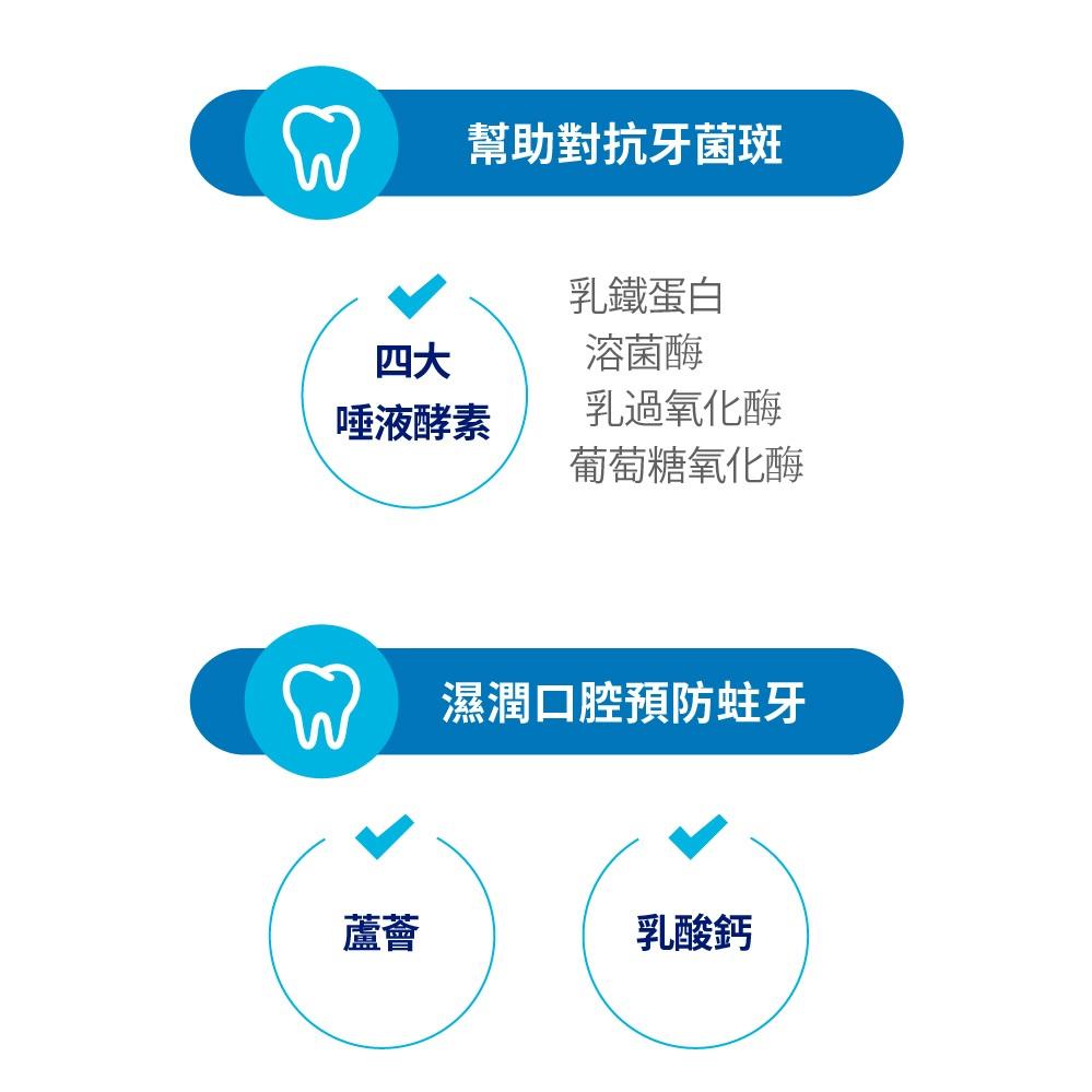保證公司貨 口立淨酵素口腔噴霧 50ML 行銷多國 口腔清新-細節圖3