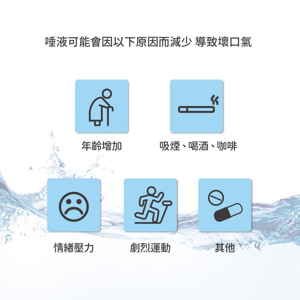 保證公司貨 口立淨口腔系列產品 口腔專家 漱口水250ML/500ML 酵素噴霧50ML 牙膏75ML 保濕凝膠40ML-細節圖8