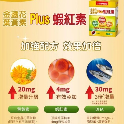 【保證正品公司貨】三多 金盞花葉黃素+蝦紅素軟膠囊 50粒/盒 舒適晶亮 陪伴全家人的每日保健 快速出貨-細節圖2
