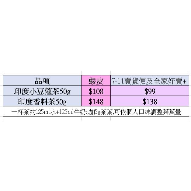 【藏印台】印度國民飲料鍋煮香料奶茶Masala Chai-細節圖3