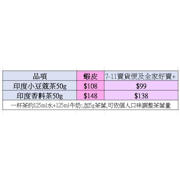 【藏印台】印度國民飲料鍋煮香料奶茶Masala Chai-細節圖3