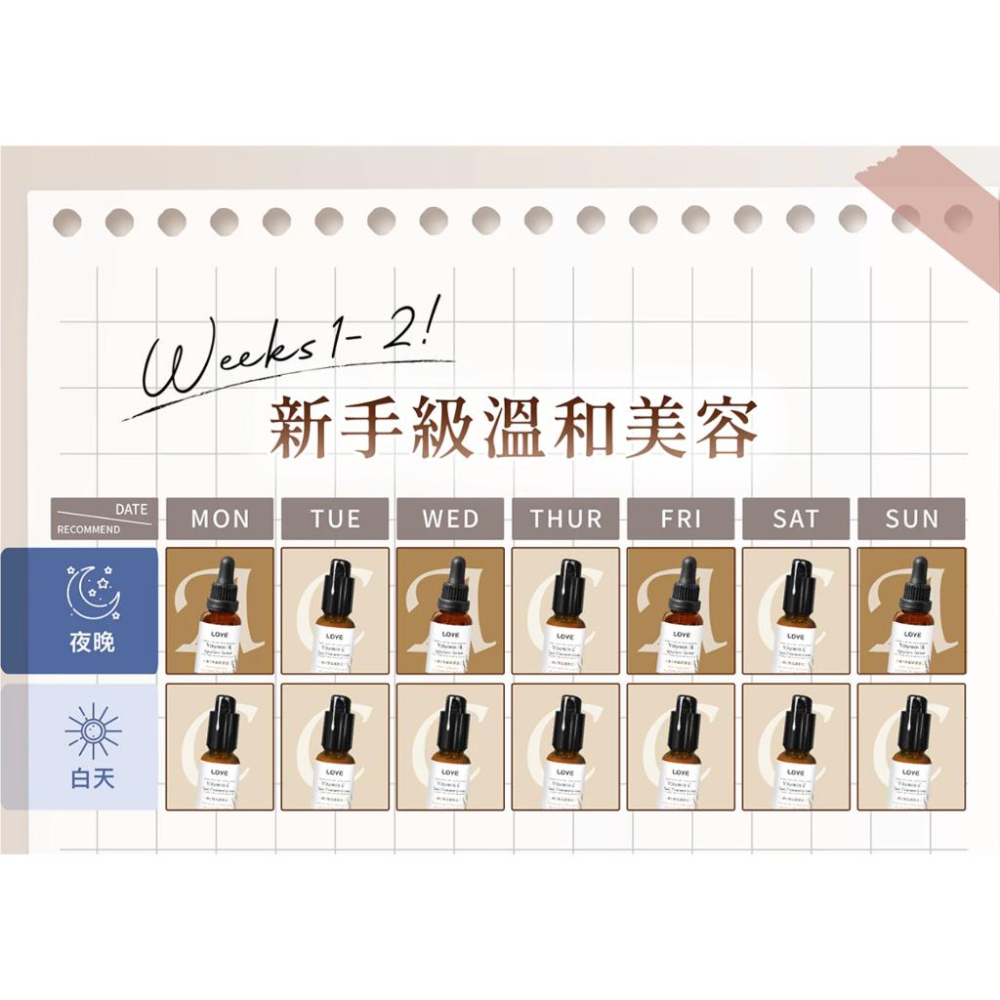 LOYE樂妍_早C晚A組（維C酵母精華乳＋維A角鯊精華油）-細節圖2
