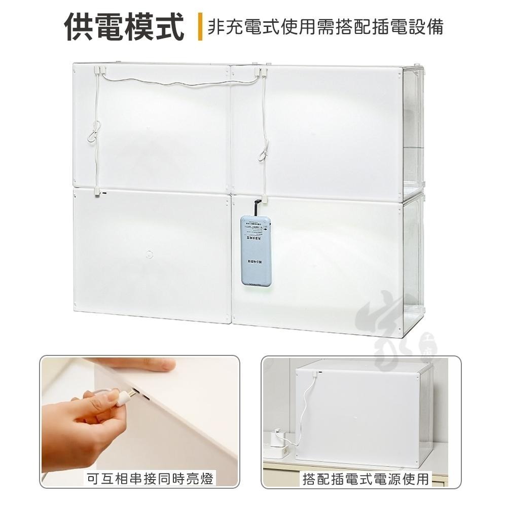 LED公仔展示盒【聲控亮燈】燈光展示櫃 帶燈公仔盒 盲盒燈光展示 展示櫃 化妝品收納盒 鞋盒 鞋架 包包展示盒-細節圖6