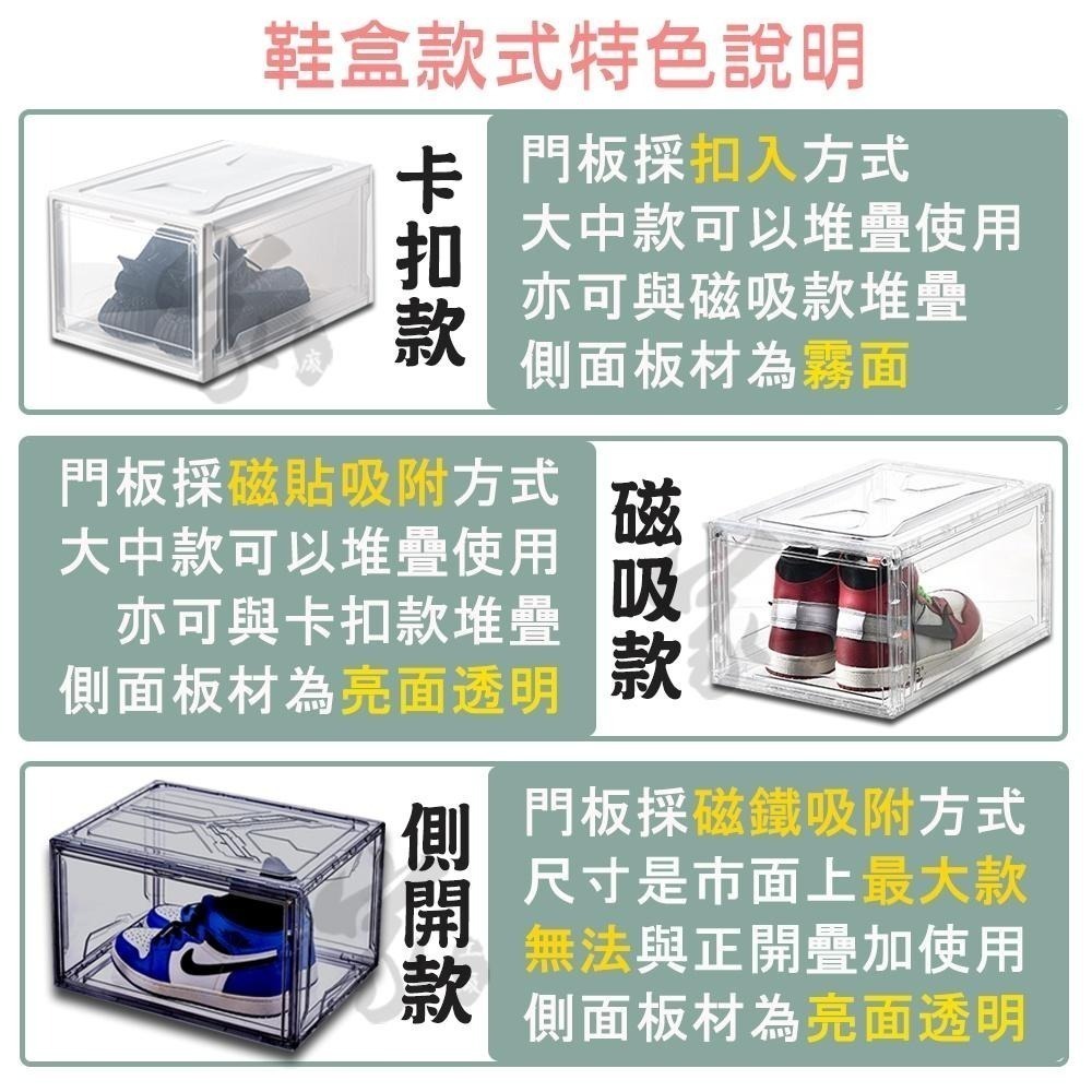 超高透明鞋盒【磁吸式 高透明】加厚硬板鞋櫃 正開側開 磁吸透明鞋盒 防塵鞋盒 升級款 鞋櫃 鞋架 鞋櫃收納櫃 透明鞋櫃-細節圖7