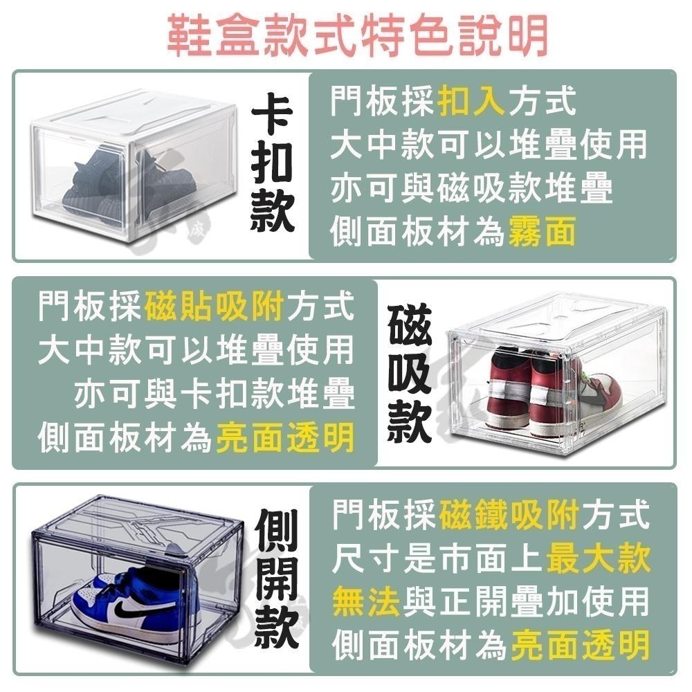 超高透明鞋盒【磁吸式 高透明】加厚硬板鞋櫃 正開側開 磁吸透明鞋盒 防塵鞋盒 升級款 鞋櫃 鞋架 鞋櫃收納櫃 透明鞋櫃-細節圖7