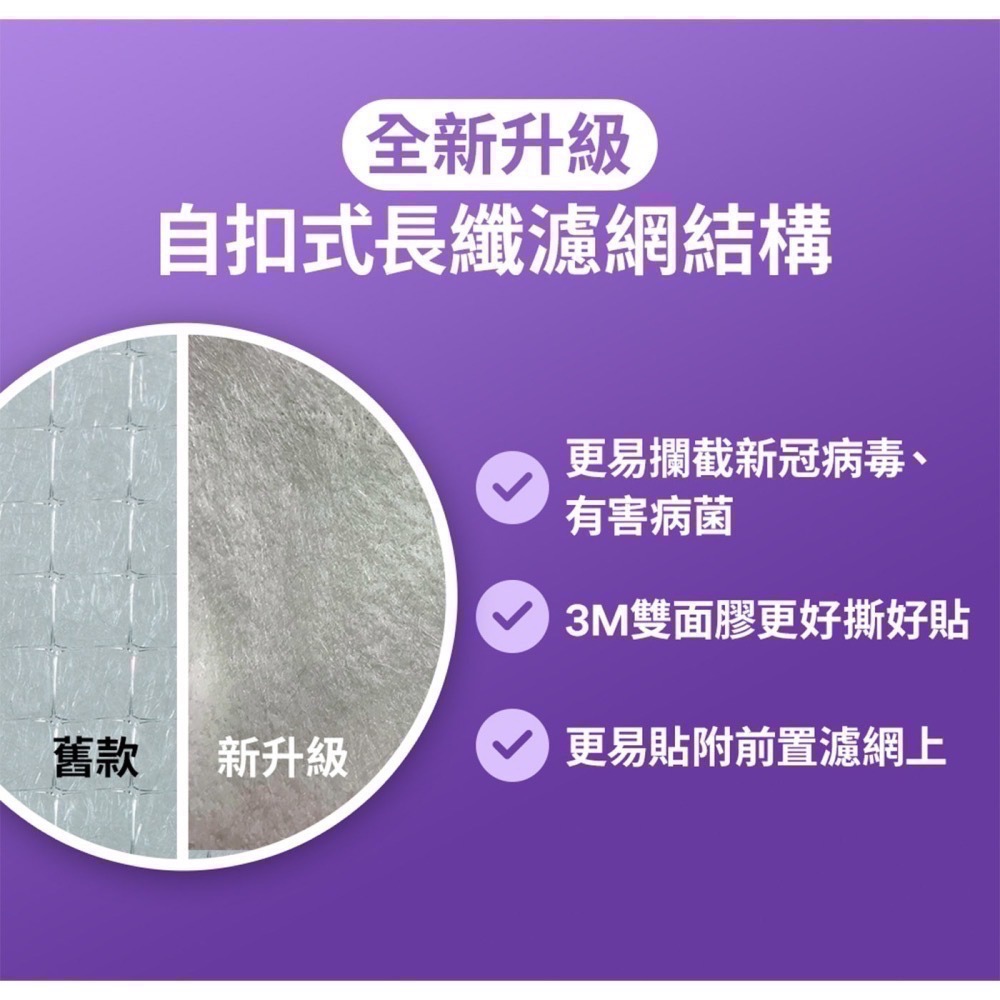 3M 新款 9809-LRTC 專業級 靜電 空氣濾網 450 X 38公分/盒-細節圖2