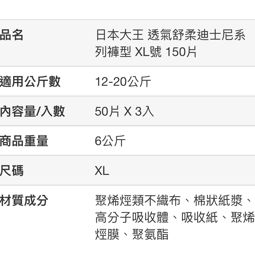 日本大王 褲型 『7.2元/片』XL號 50片/包-細節圖2