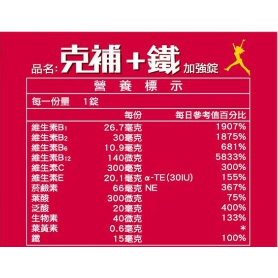 克補+鐵加強錠200錠-細節圖2