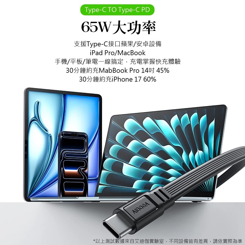AIDOGA PD雙向快充 Type-C TO Type-C/Lightning充電線 20cm 適用行動電源/手機-細節圖6
