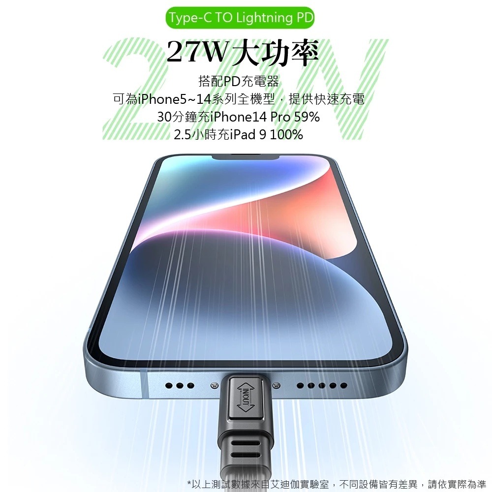 AIDOGA PD雙向快充 Type-C TO Type-C/Lightning充電線 20cm 適用行動電源/手機-細節圖7