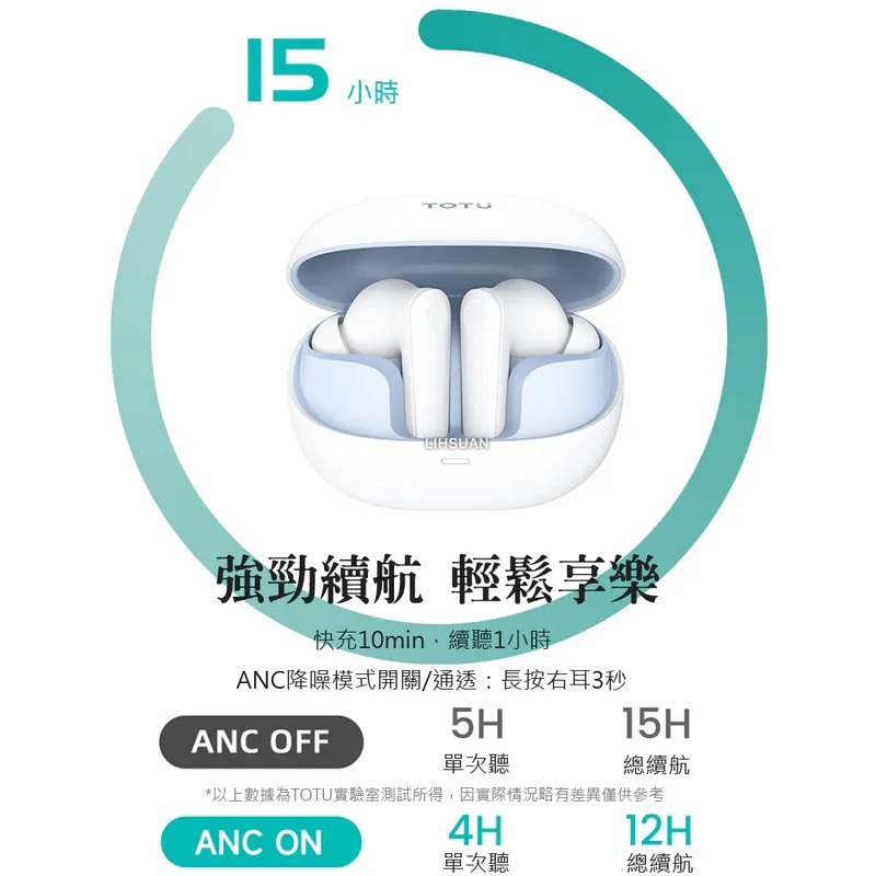 TOTU 拓途 ANC主動降噪 TWS真無線藍牙耳機 藍芽 5.4 BE-8系列-細節圖10