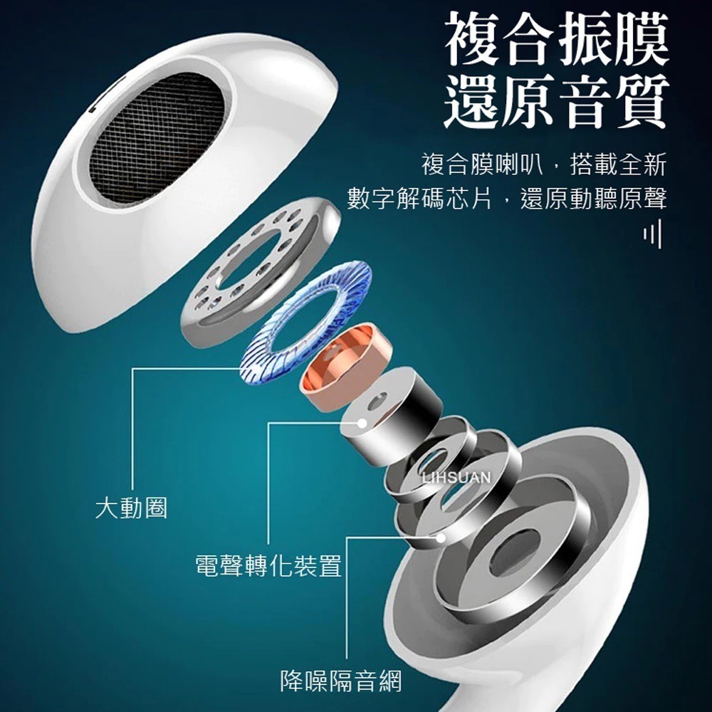 TOTU 拓途 iphone17/16/15 Type-C 有線耳機 線控 通話 聽歌 高清麥克風 耀系列 1M-細節圖6