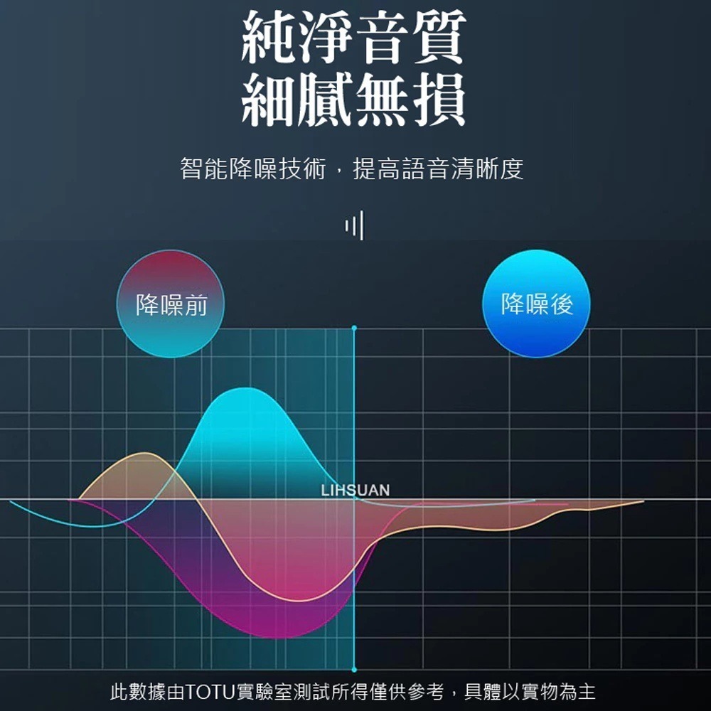 TOTU 拓途 iphone17/16/15 Type-C 有線耳機 線控 通話 聽歌 高清麥克風 耀系列 1M-細節圖7