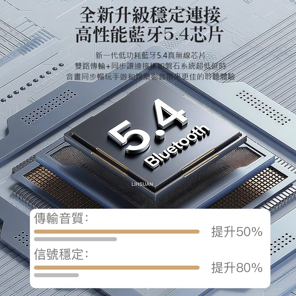 TOTU iphone17 OWS 骨傳導真 無線藍牙耳機 耳夾式 運動 藍芽耳機 SoundX系列 觸控/通話/聽歌-細節圖8
