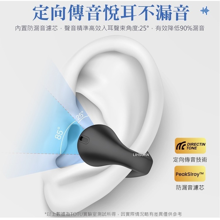 TOTU 拓途 iphone 17/16/15 OWS開放式骨傳導真無線藍牙耳機 V5.3 BE-2系列-細節圖7