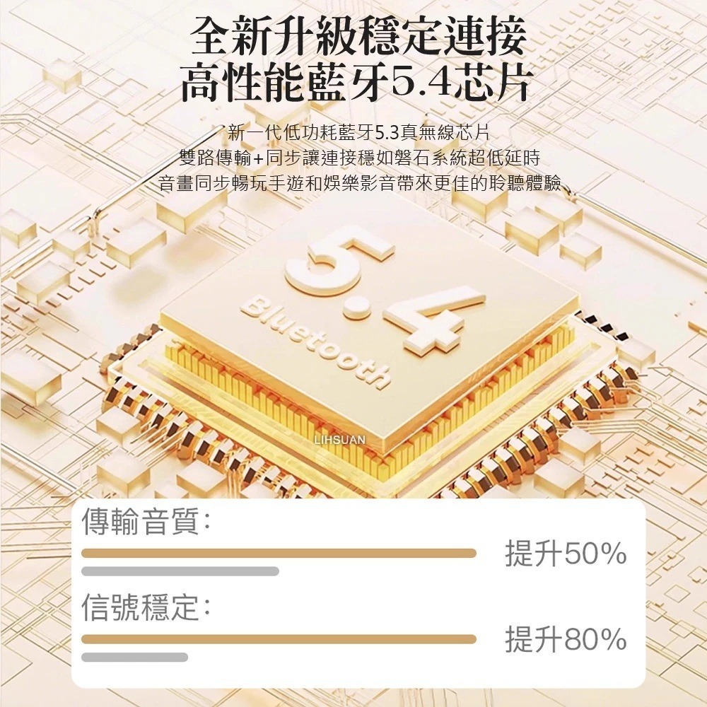 TOTU iphone17 tws 真無線 藍芽耳機 藍牙 V5.4 液態矽膠月牙耳帽/長續航/觸控MoonGem系列-細節圖7