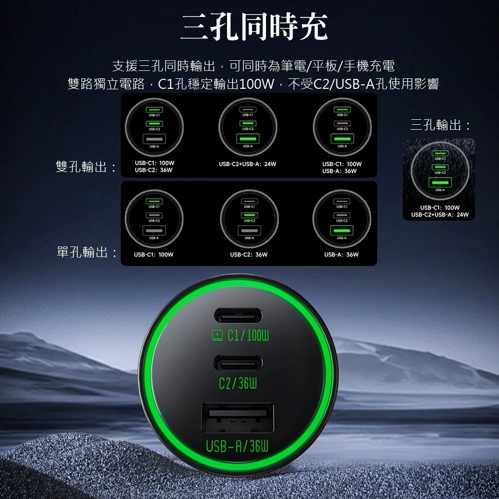 AIDOGA 136W 三孔 PD快充 Type-C+USB-A 車充 點菸器車用充電器 LED 適用手機/平板/筆電-細節圖5