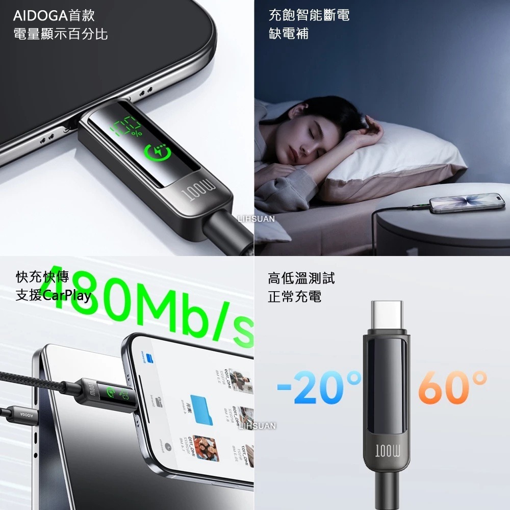 AIDOGA 雙Type-C/PD充電線傳輸線快充線 100W 電量顯示/智能斷電/補電/功率數顯 1.2M-細節圖5