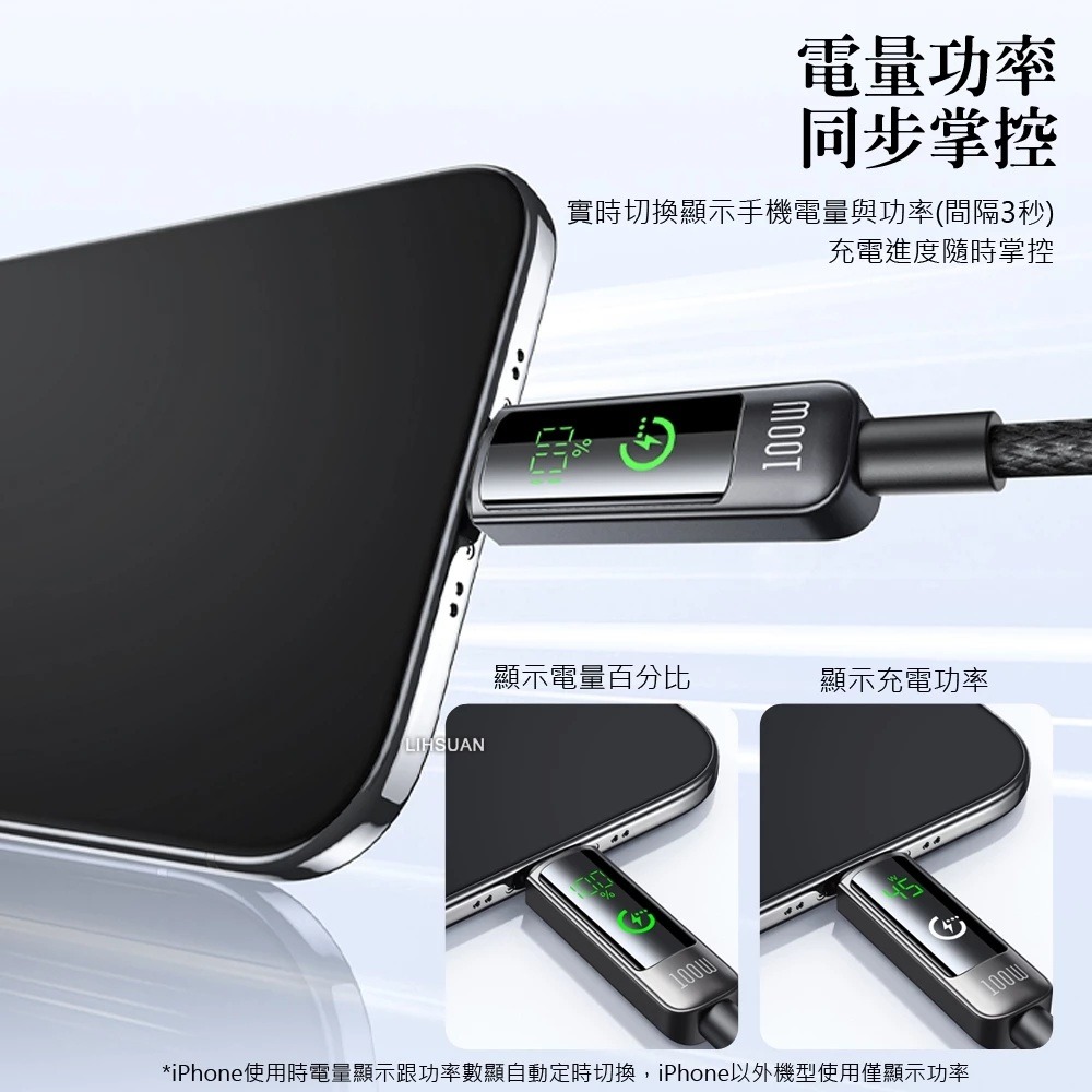 AIDOGA 雙Type-C/PD充電線傳輸線快充線 100W 電量顯示/智能斷電/補電/功率數顯 1.2M-細節圖6
