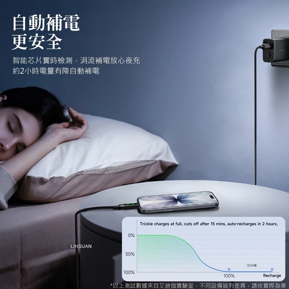 AIDOGA 雙Type-C/PD充電線傳輸線快充線 100W 電量顯示/智能斷電/補電/功率數顯 1.2M-細節圖8