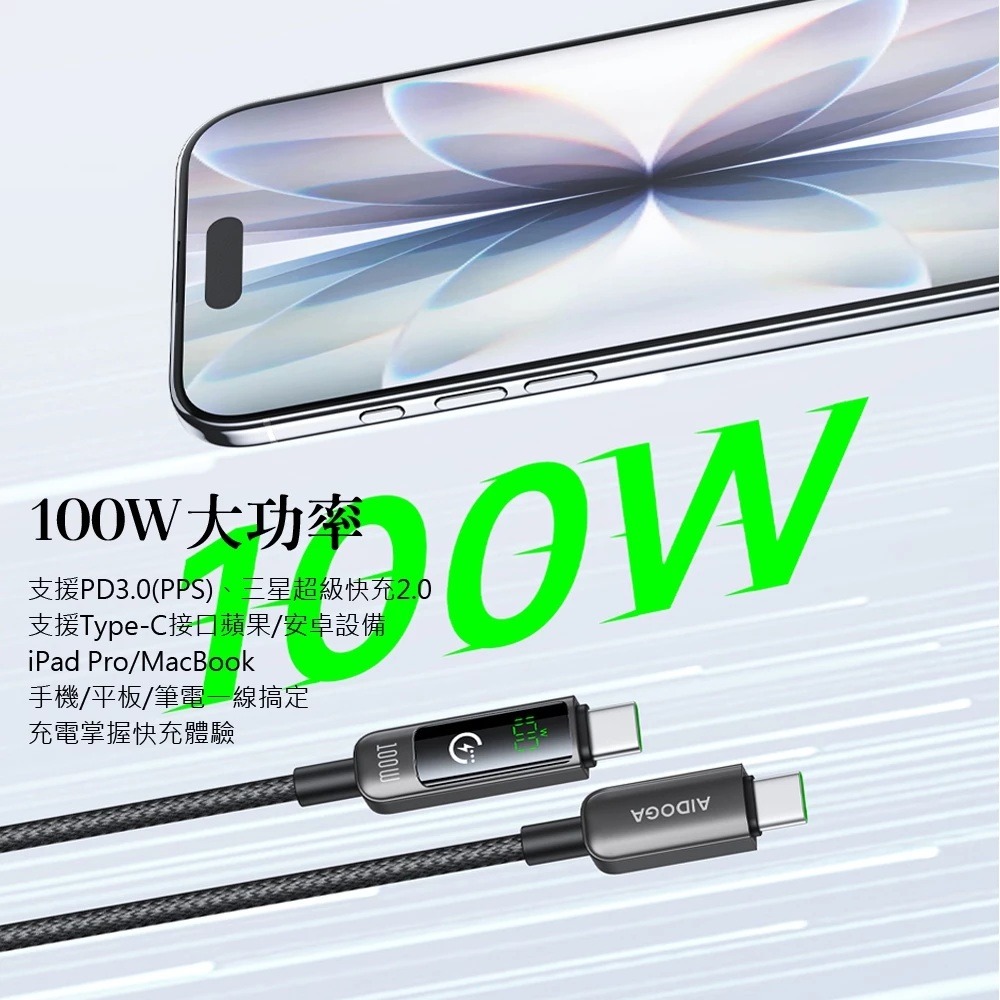 AIDOGA 雙Type-C/PD充電線傳輸線快充線 100W 電量顯示/智能斷電/補電/功率數顯 1.2M-細節圖10