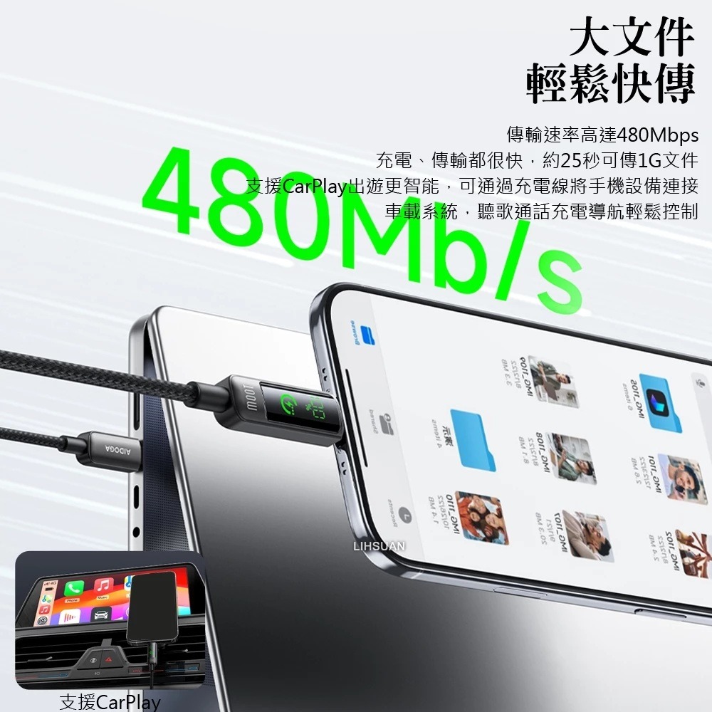 AIDOGA 雙Type-C/PD充電線傳輸線快充線 100W 電量顯示/智能斷電/補電/功率數顯 1.2M-細節圖11