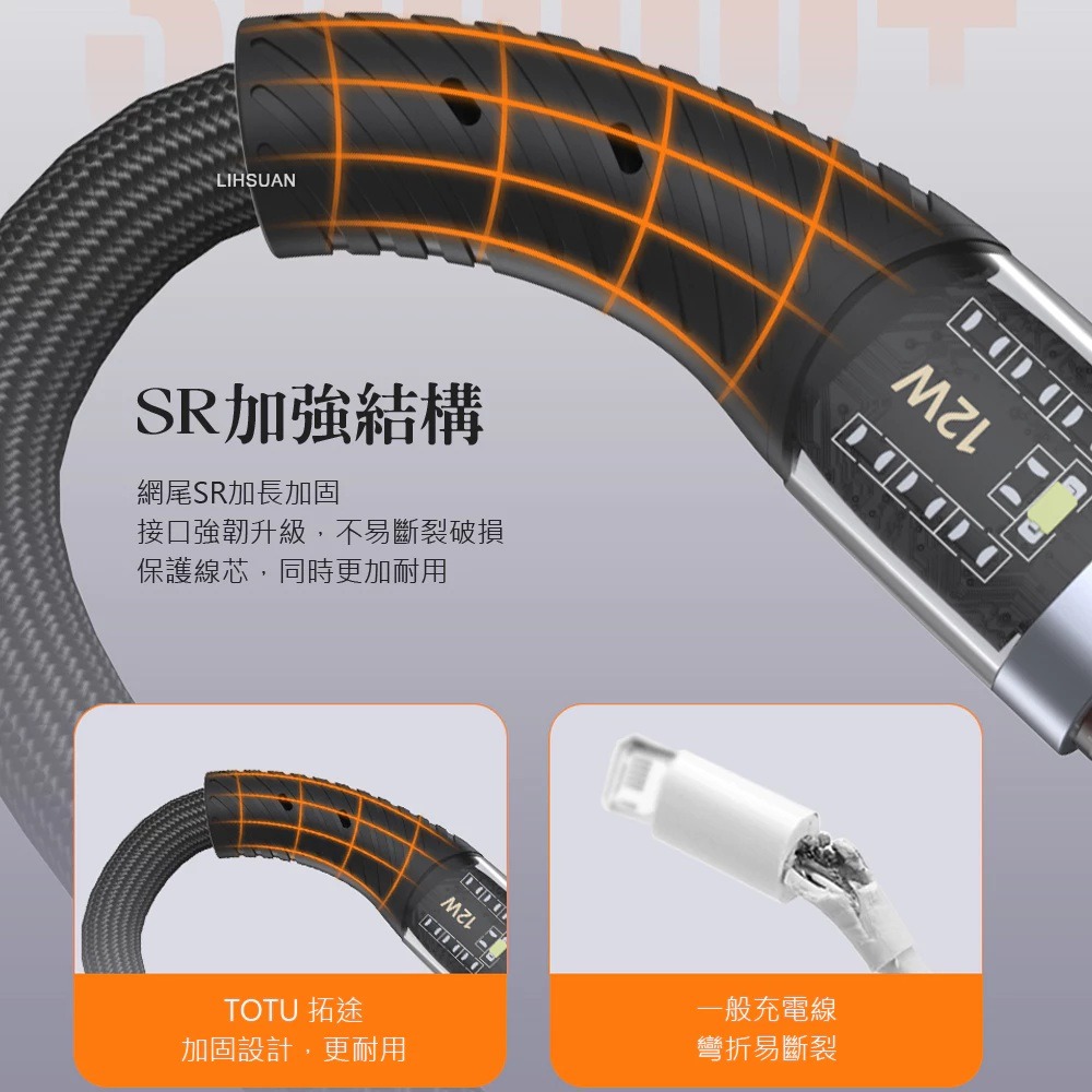 TOTU 雙Type-C/PD 充電線 傳輸線 閃充線 編織 快充線 100W CB-8系列 1.5M 拓途-細節圖10