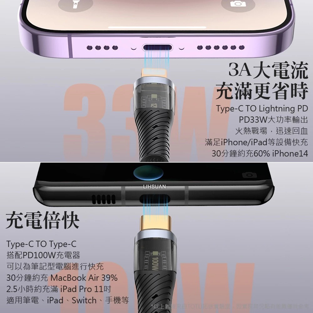 TOTU 一分三 Lightning/Type-C/安卓MicroUSB/iPhone充電線 CB-8系列 1.5M-細節圖6