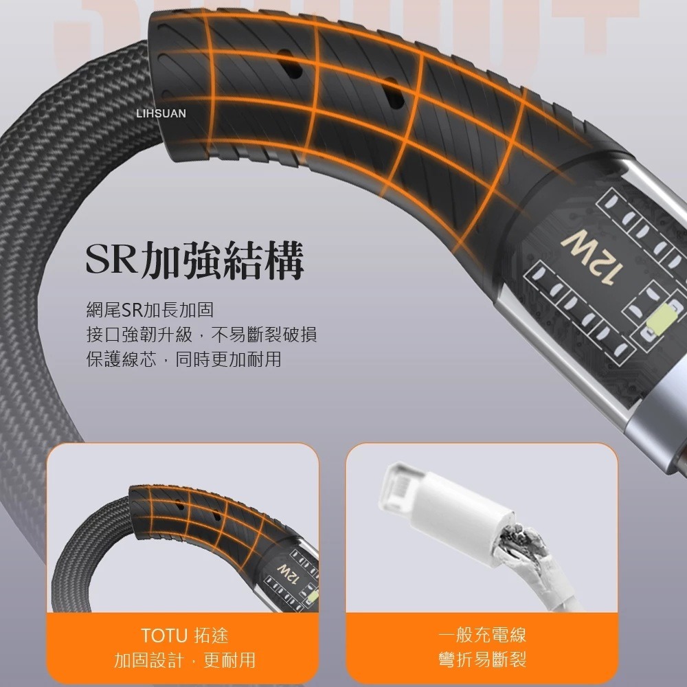 TOTU 一分三 Lightning/Type-C/安卓MicroUSB/iPhone充電線 CB-8系列 1.5M-細節圖9
