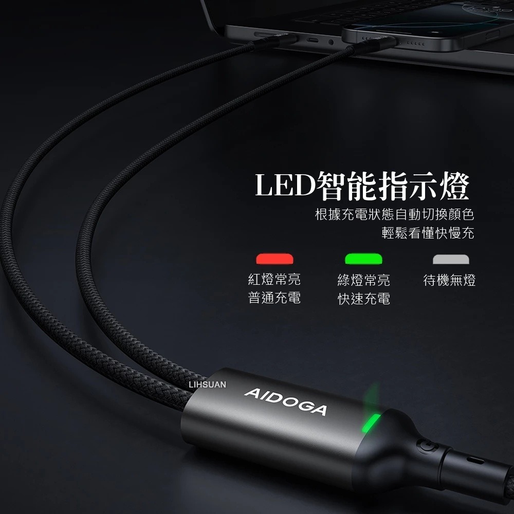 AIDOGA 100W 一分二 TypeC+Lightning PD 充電線 傳輸線 QC4.0 LED 爵士1.5M-細節圖6
