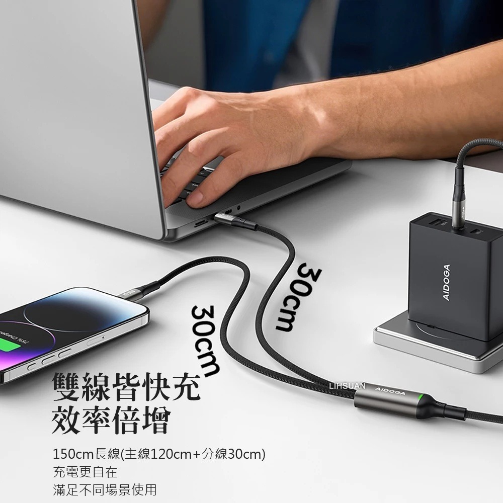 AIDOGA 100W 一分二 TypeC+Lightning PD 充電線 傳輸線 QC4.0 LED 爵士1.5M-細節圖9