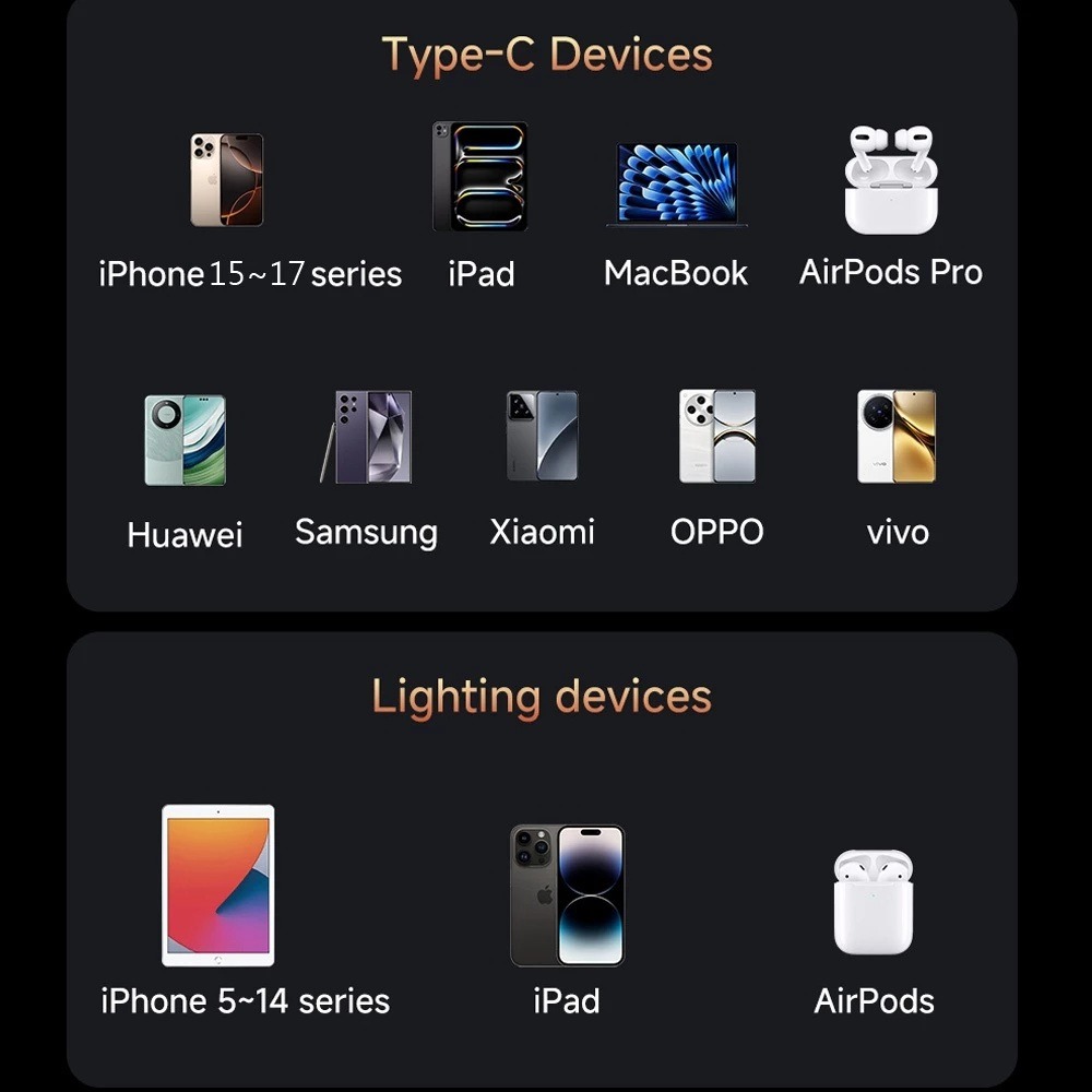 AIDOGA 100W 一分二 TypeC+Lightning PD 充電線 傳輸線 QC4.0 LED 爵士1.5M-細節圖11