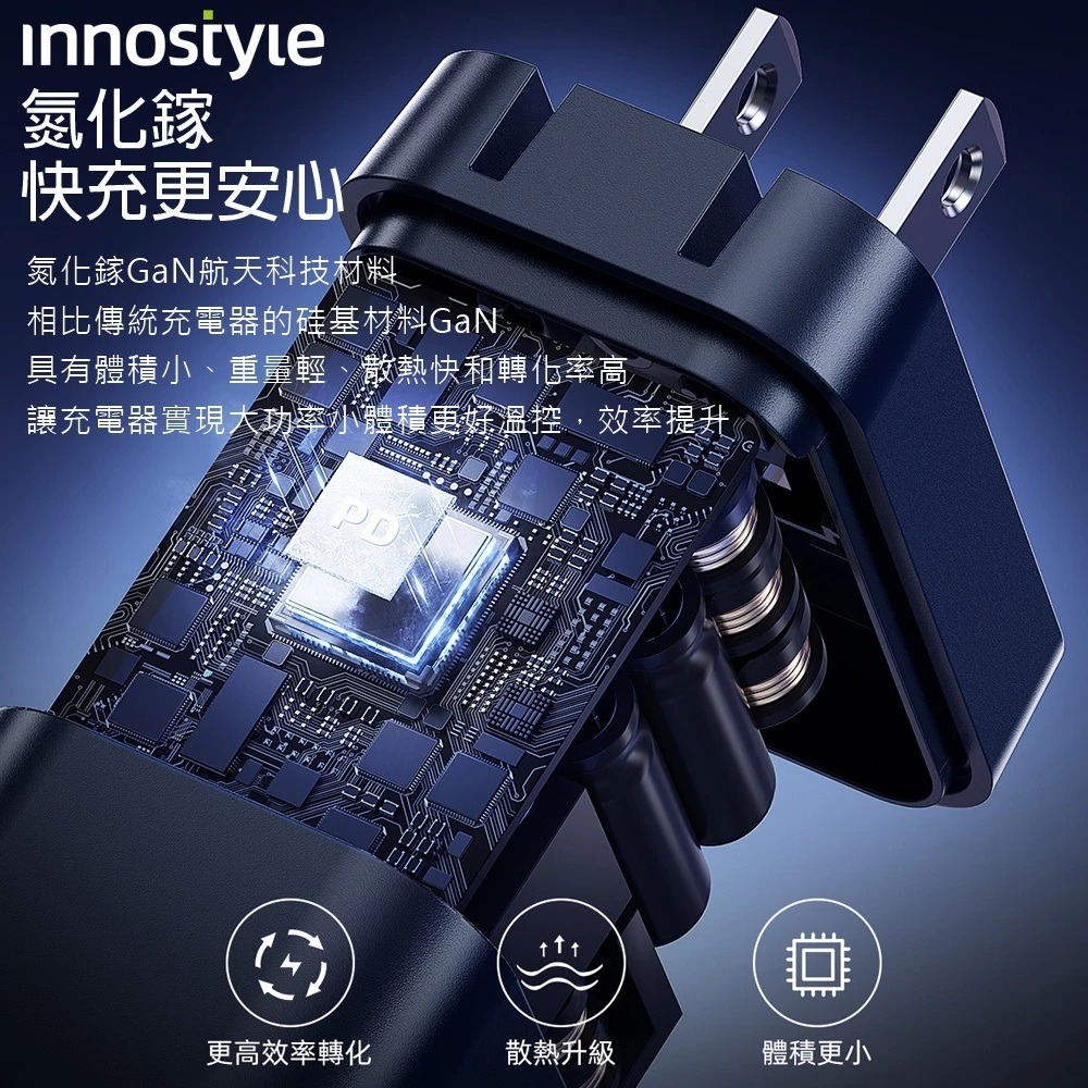 innostyle iphone17 雙孔 45W TypeC/PD/GaN 氮化鎵快充 充電器 充電頭台灣BSM認證-細節圖4