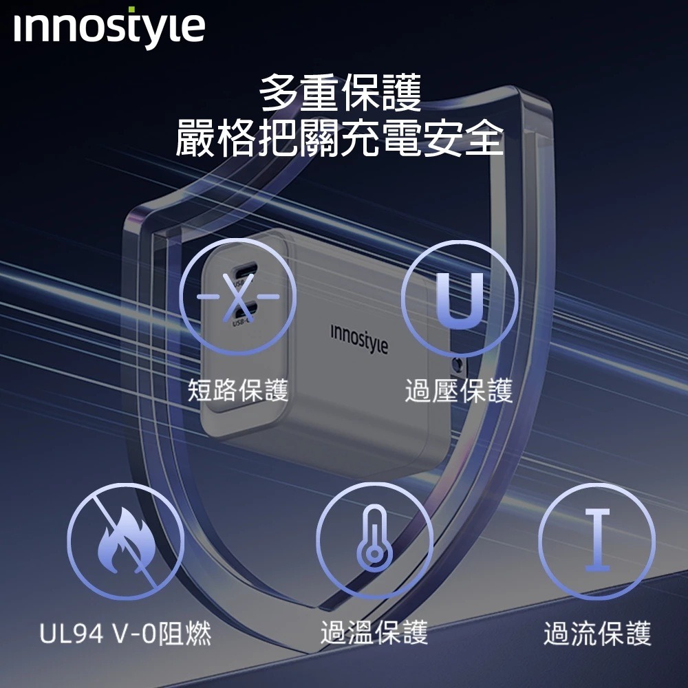 innostyle iphone17 雙孔 45W TypeC/PD/GaN 氮化鎵快充 充電器 充電頭台灣BSM認證-細節圖9
