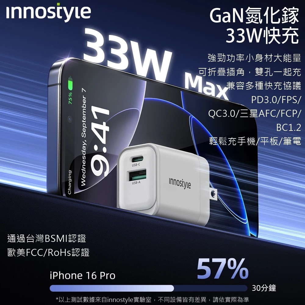 innostyle iphone17 雙孔 33W快充 Type-C+USB PD/GaN 氮化鎵 充電器 充電頭-細節圖4