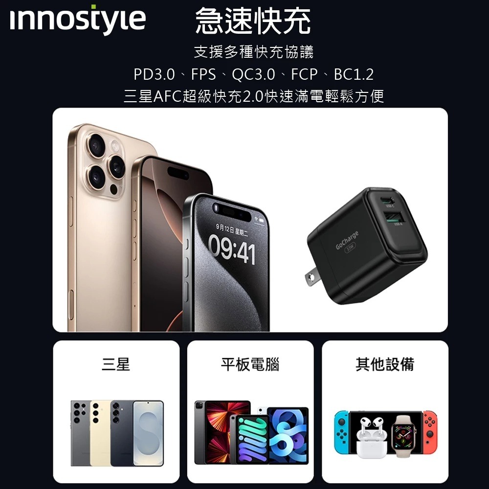 innostyle iphone17 雙孔 33W快充 Type-C+USB PD/GaN 氮化鎵 充電器 充電頭-細節圖7