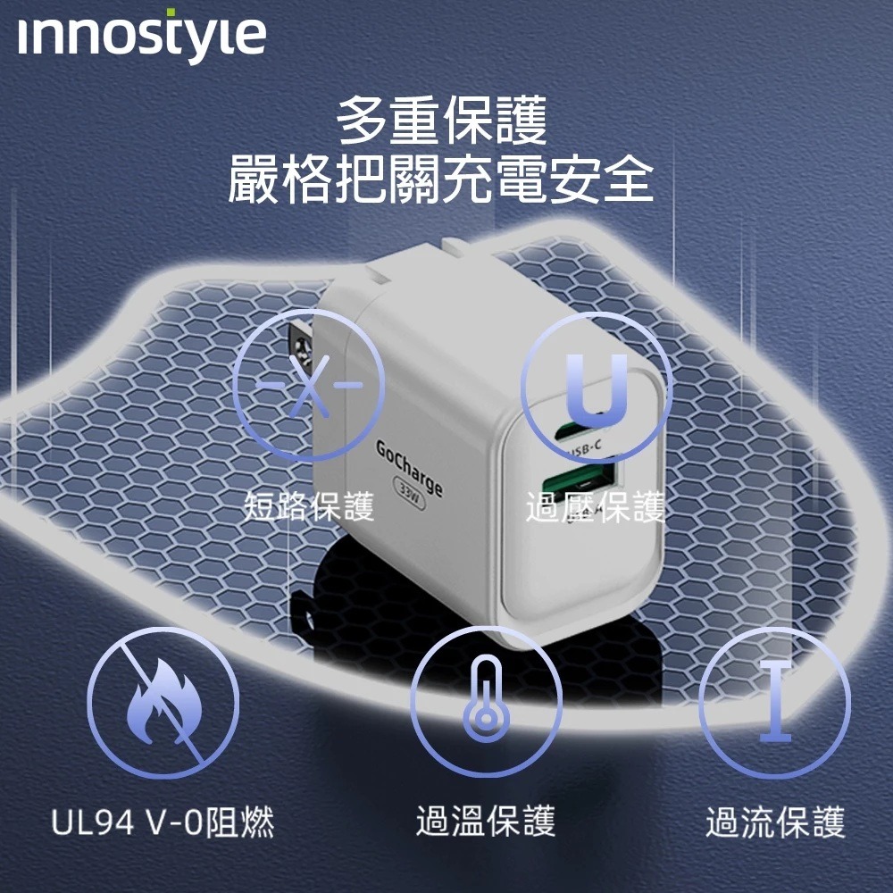 innostyle iphone17 雙孔 33W快充 Type-C+USB PD/GaN 氮化鎵 充電器 充電頭-細節圖10