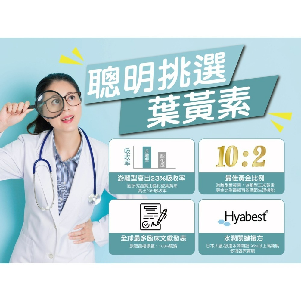 水潤清晰膠囊 (游離型葉黃素玻尿酸)60錠／瓶-細節圖6
