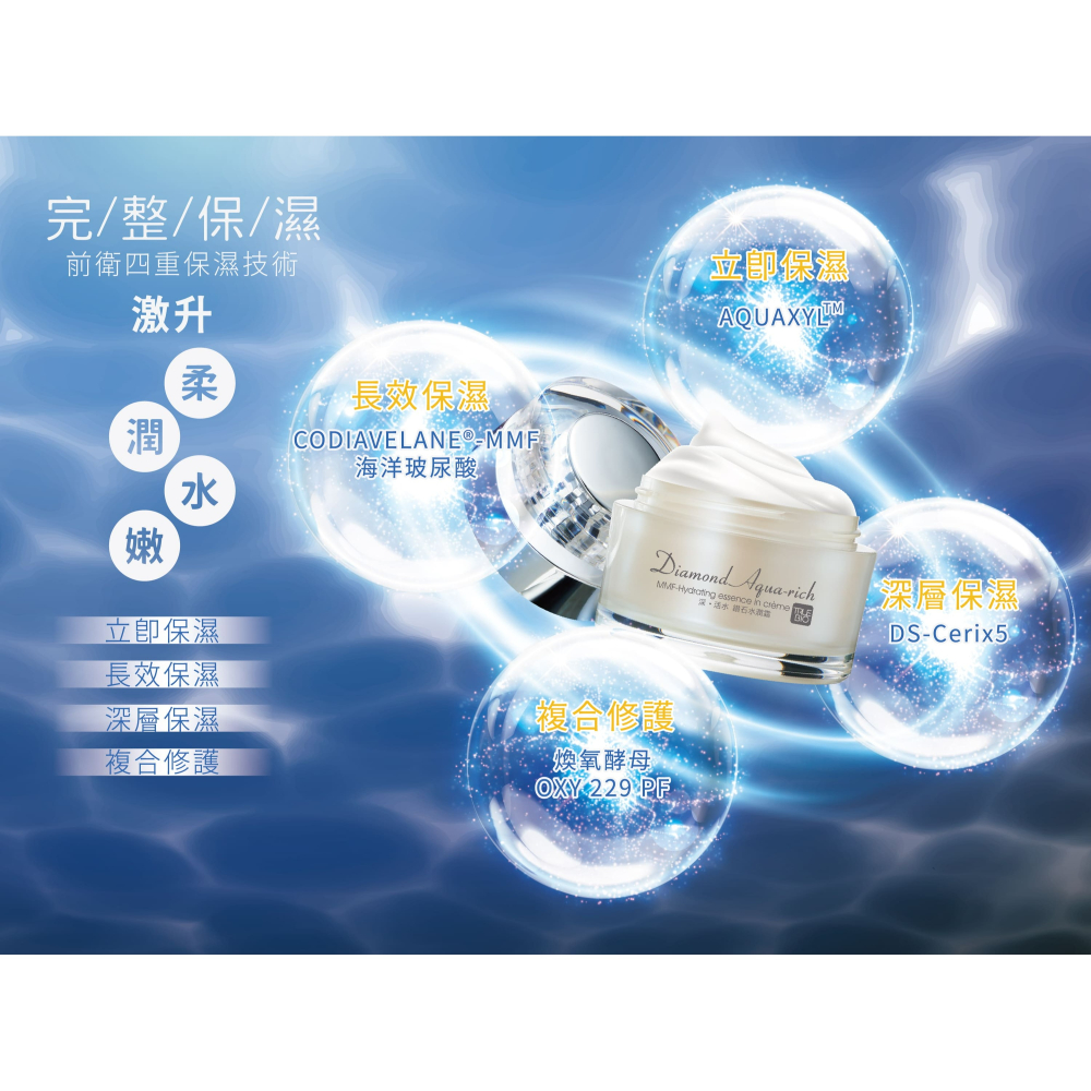 深活水鑽石水潤霜 (升級版)  30g-細節圖3