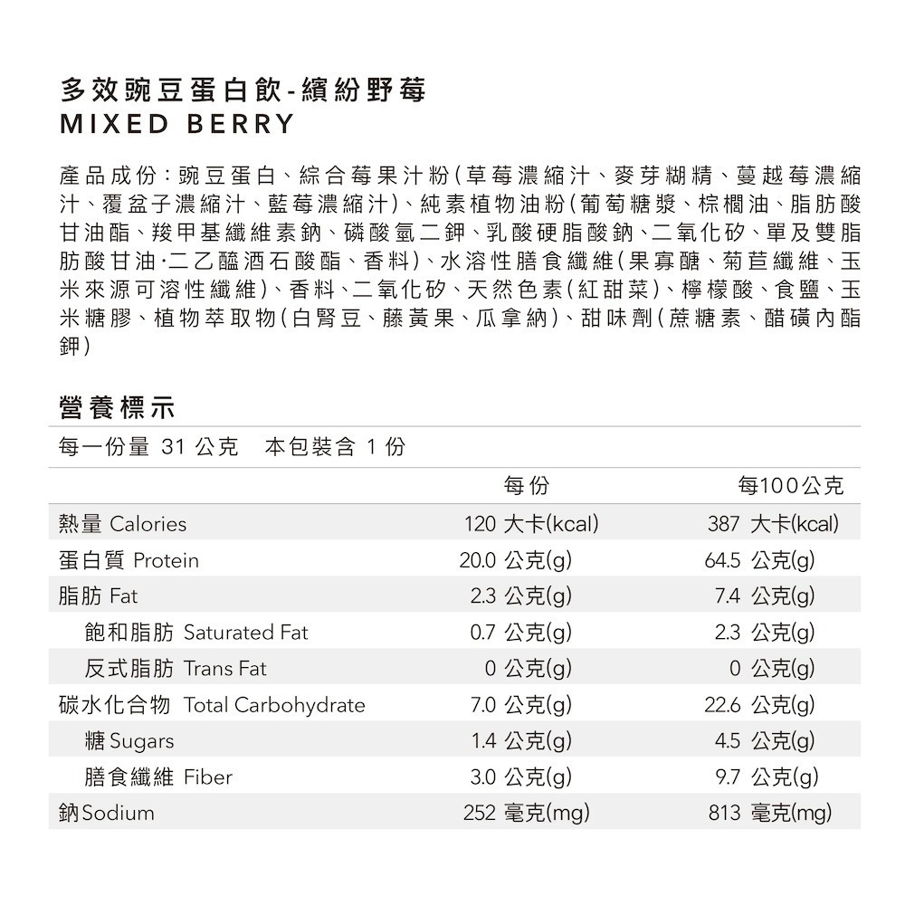 Body Goals 多效豌豆蛋白飲12入組 31G/包-規格圖10