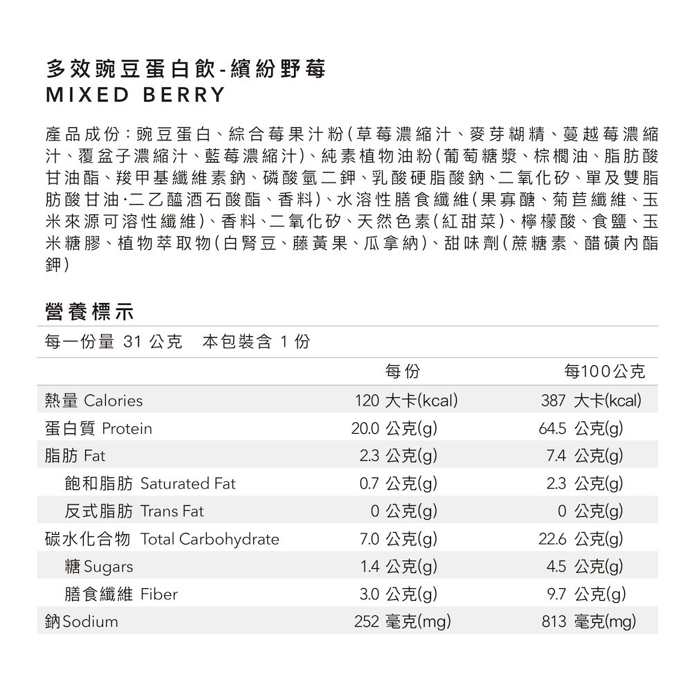 Body Goals 多效豌豆蛋白飲60入組 31G/包（多種口味）-規格圖10