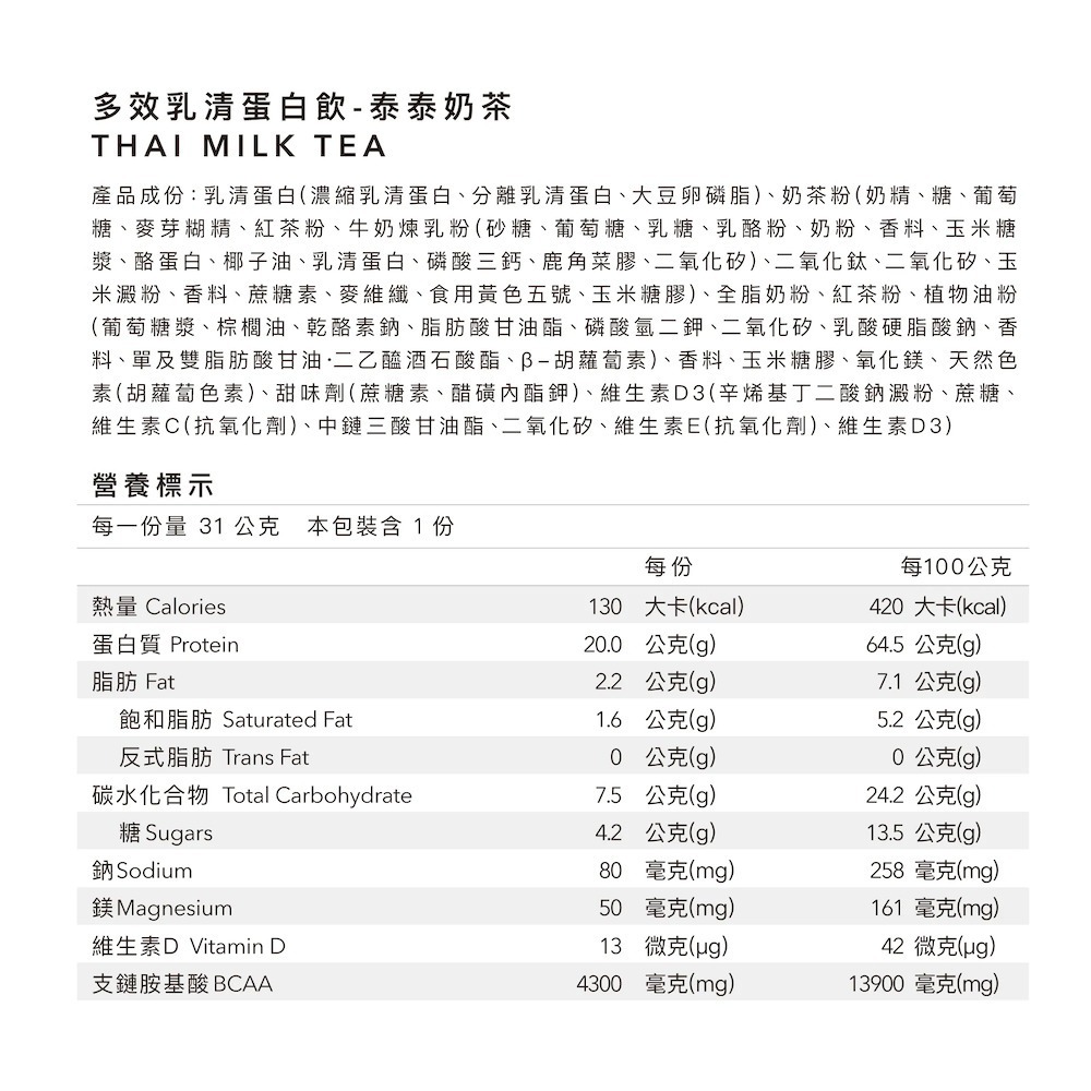 Body Goals 多效乳清蛋白飲12入組 31G/包（多種口味）-規格圖7