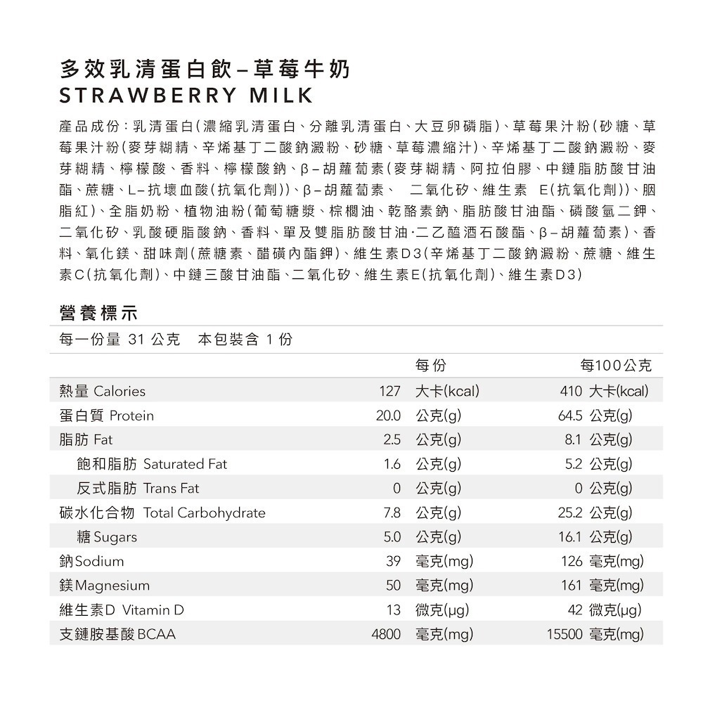 Body Goals 多效乳清蛋白飲30入組 31G/包（多種口味）-規格圖7