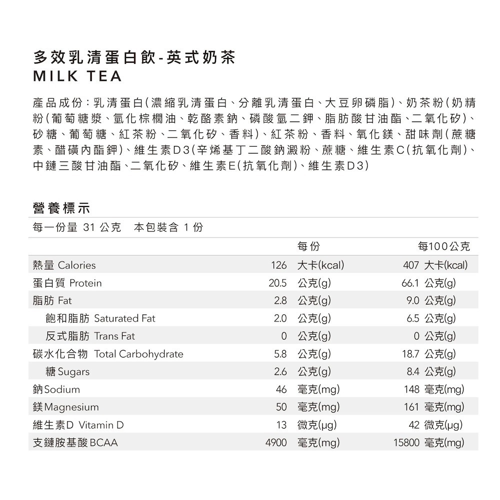 Body Goals 多效乳清蛋白飲30入組 31G/包（多種口味）-規格圖7